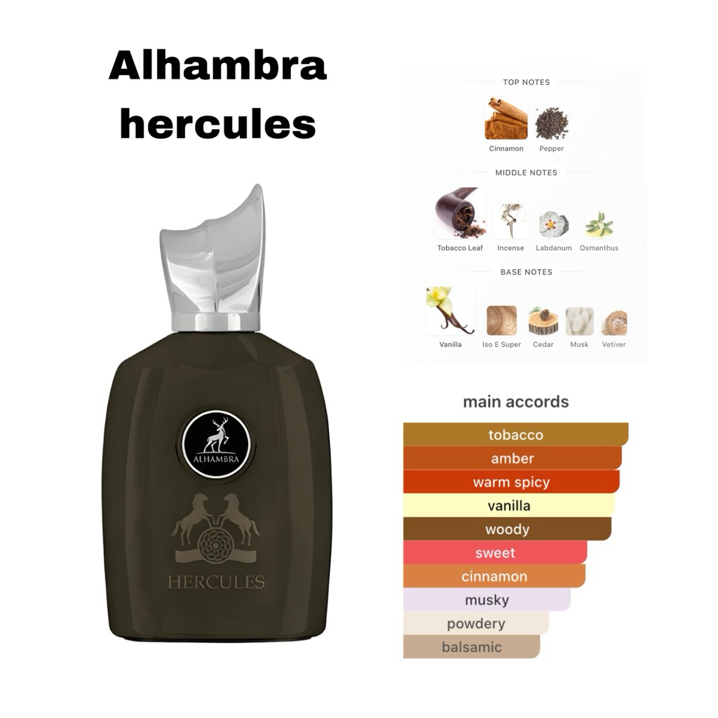 Maison alhambra hercules decant