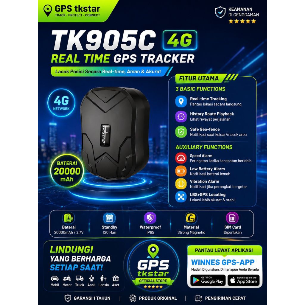 GPS TRACKER GPS PORTABLE TKSTAR GPS SAPI MOBIL MOTOR ANTI MALING JARAK JAUH