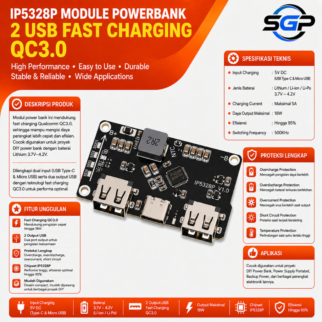 IP5328P Module Powerbank Quick Charge 2 USB Fast Charging Qualcomm QC3 Modul PB QC3.0