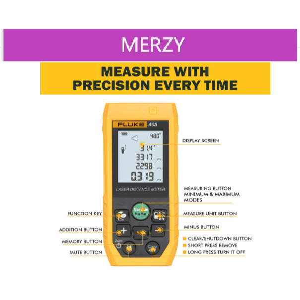 Fluke 408 Laser Distance Meter - Pengukur Jarak Digital Multifungsi