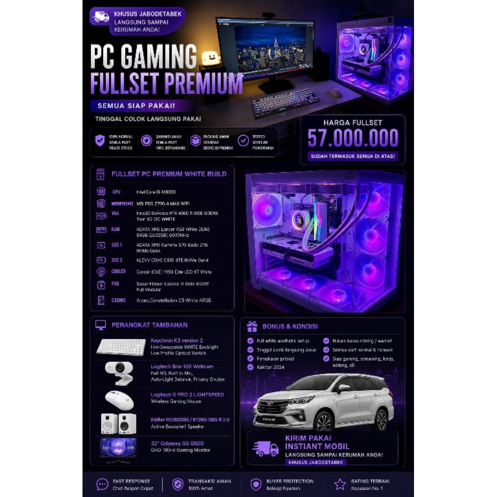 PC Gaming Fullset White i9-14900K RTX 4060 Ti 64GB DDR5 6TB QHD 180Hz