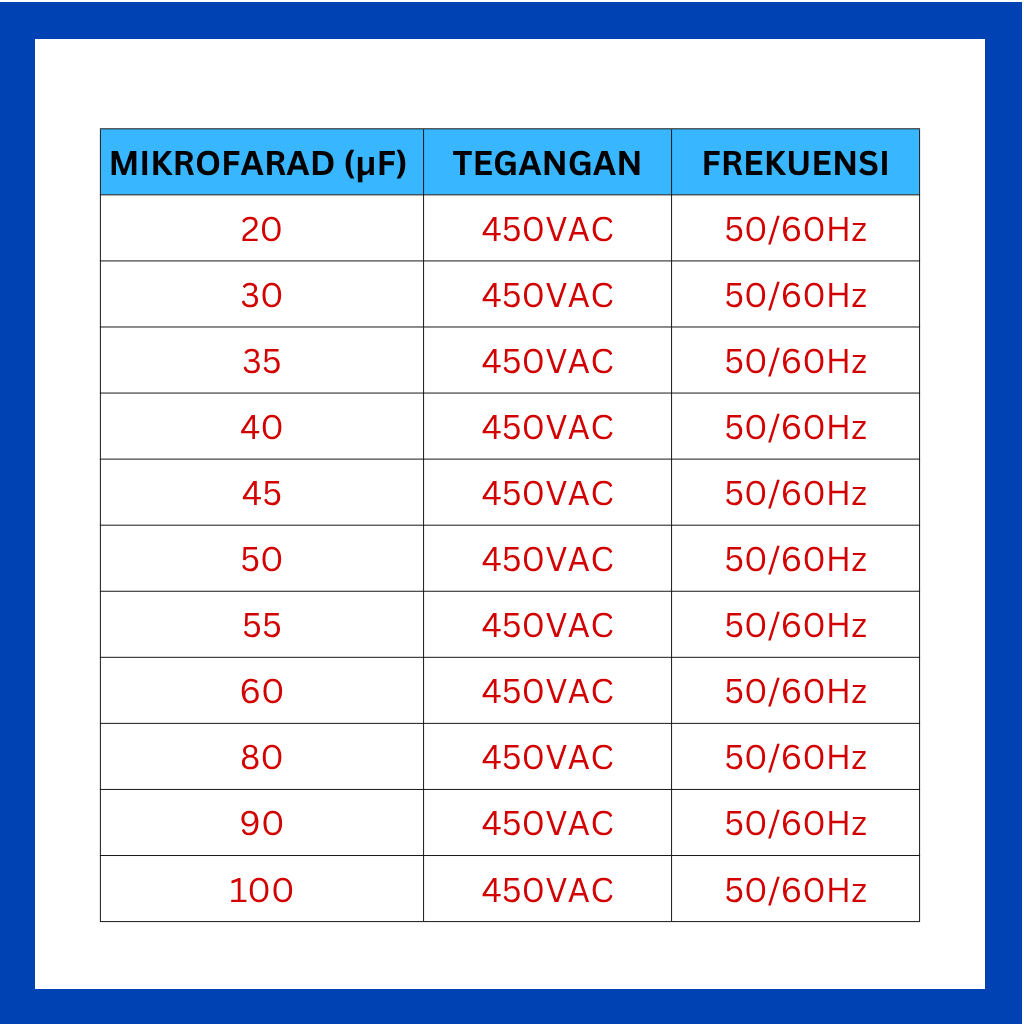 Maju Makmur Cbb60 Kapasitor Dinamo Motor 20Uf 30Uf Running Capacitor