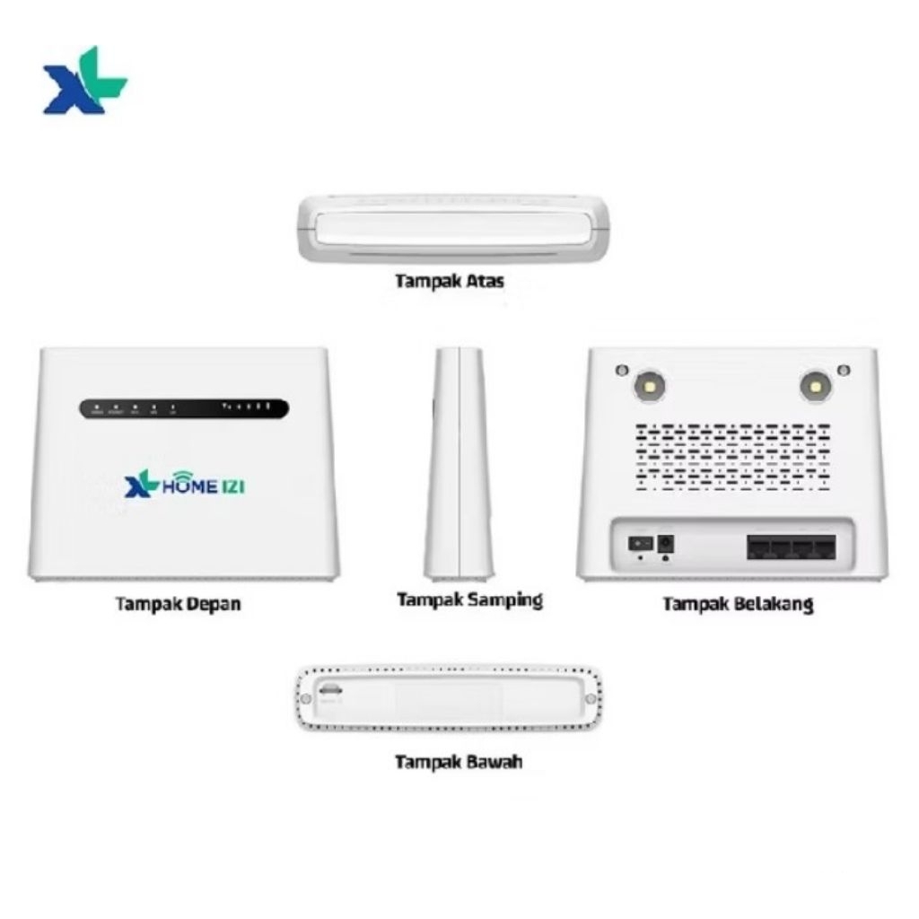 Router & Modem XL Home Izi Original HKM B001