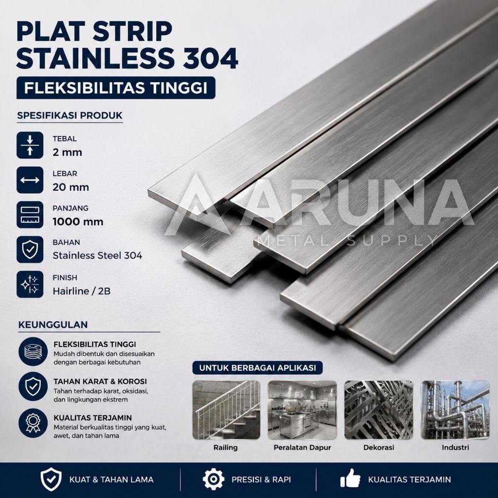 Plat strip stainless 2mm x 20mm x per 1cm | Stainless 304