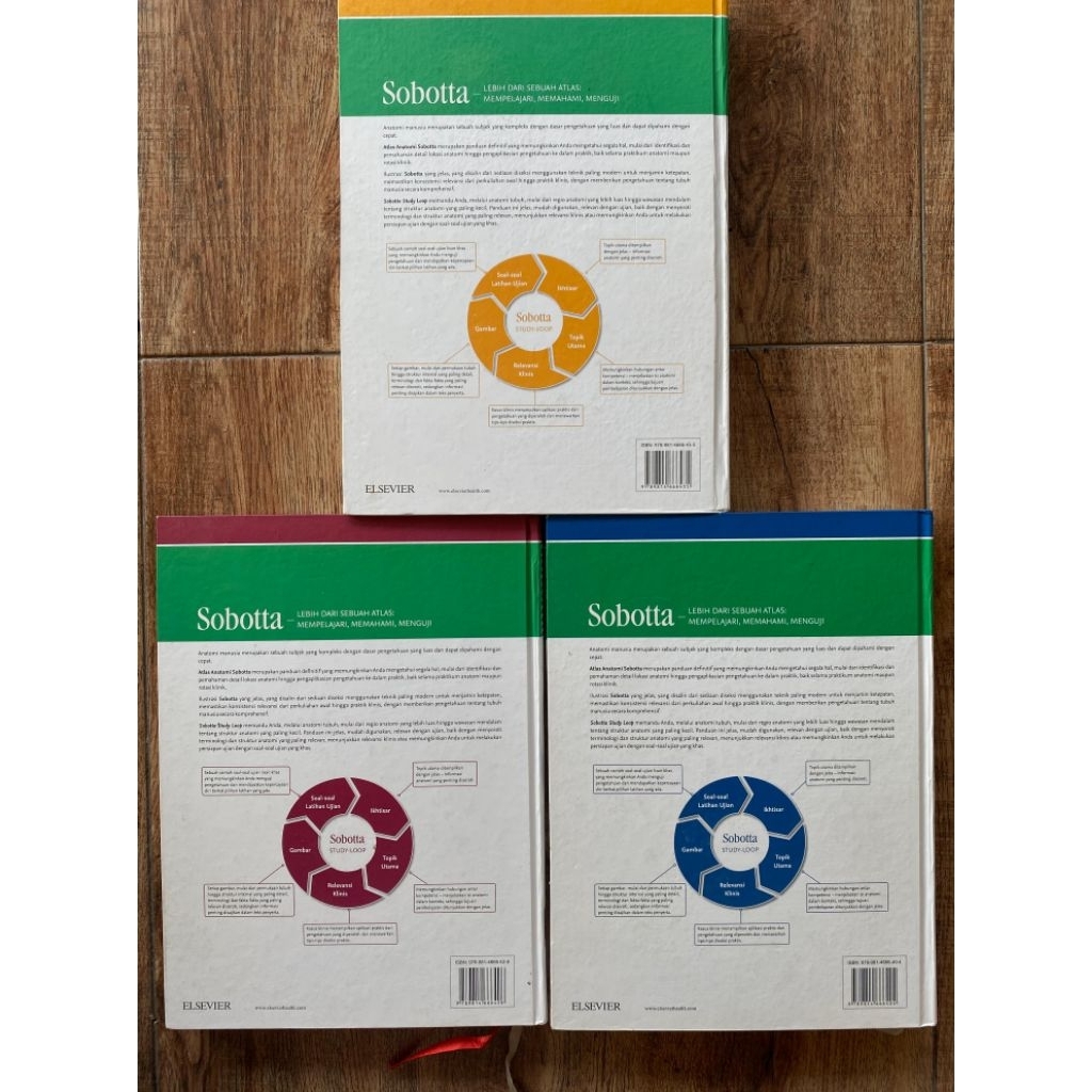 [SET] BUKU ATLAS ANATOMI SOBOTTA