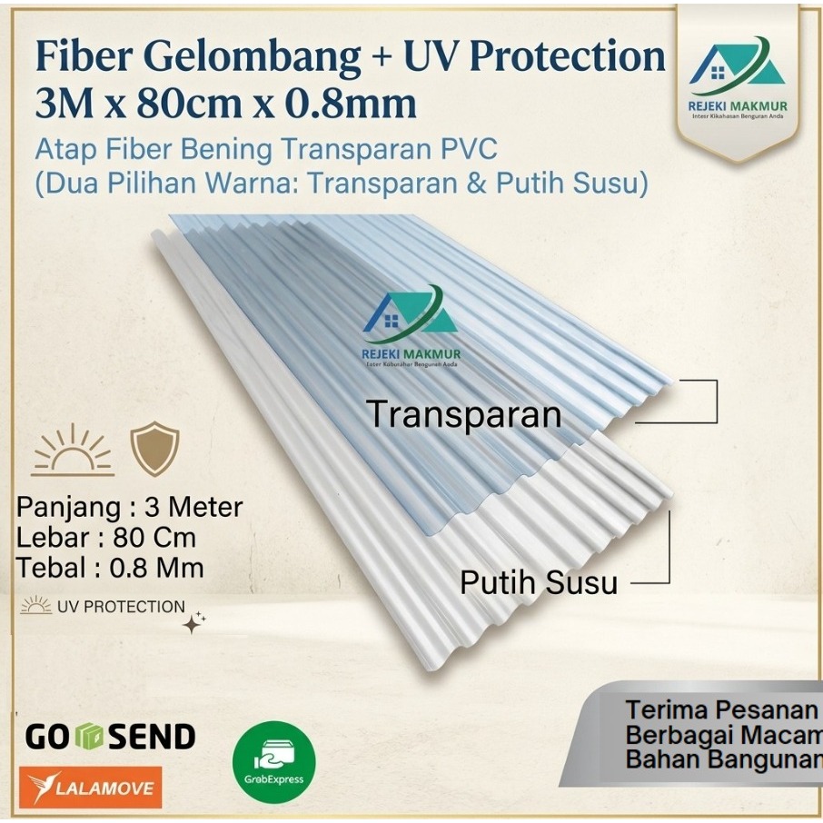 Fiber gelombang + UV pro 3 meter x 80 cm x 0.8 mm warna susu / Atap fiber bening transparan pvc