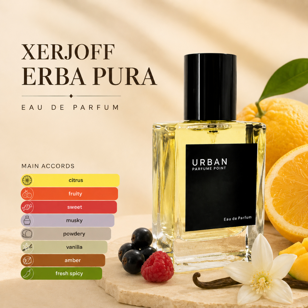 Urban Perfume Point - Xerjof Erbapura - Inspired Parfum Wangi Tahan Lama