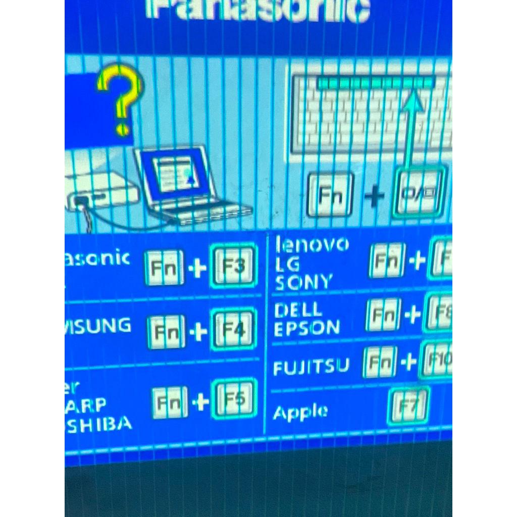 alat proyektor panasonic