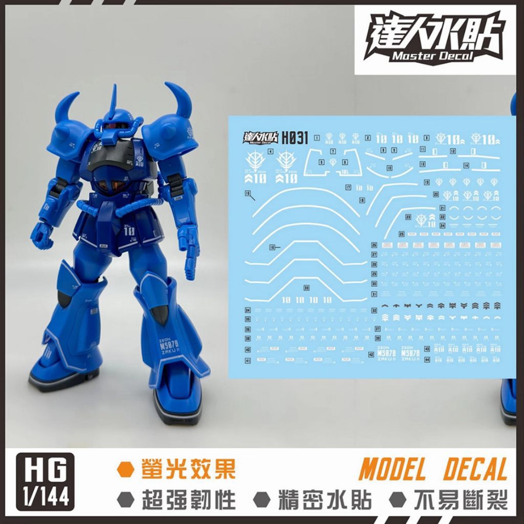 HG 1/144 GOUF REVIVE WATER DECAL MASTER DECAL