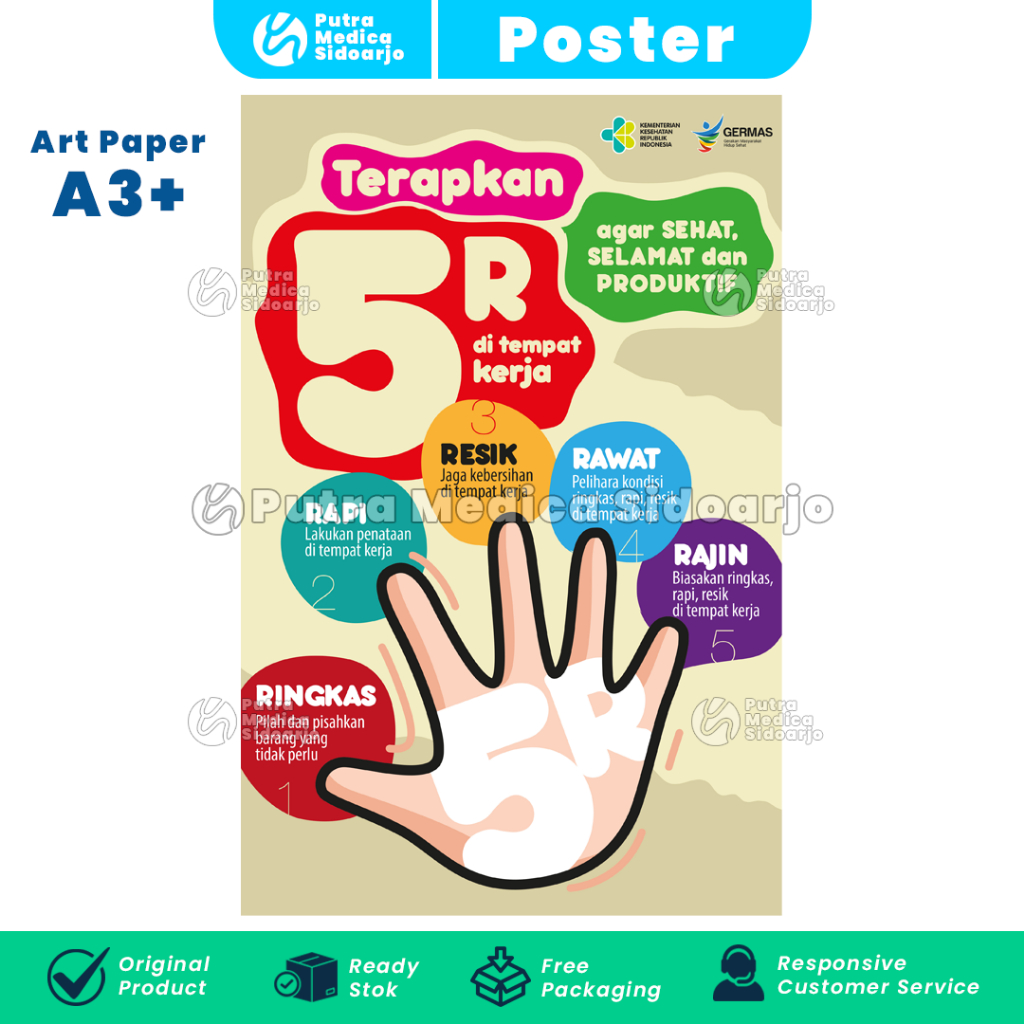Poster Kesehatan Terapkan 5R di Tempat Kerja A3+ / Edukasi Ajakan Ringkas Rapi Resik Rawat Rajin