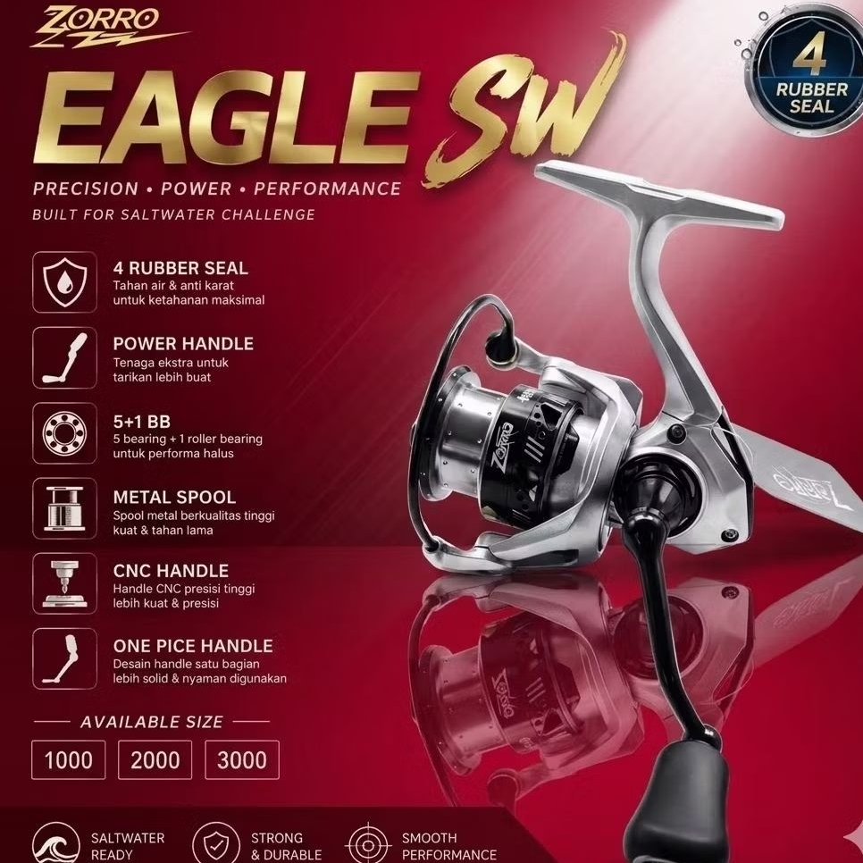 Reel SW Zorro Eagle & zorro glory power handle 4 rubber seal