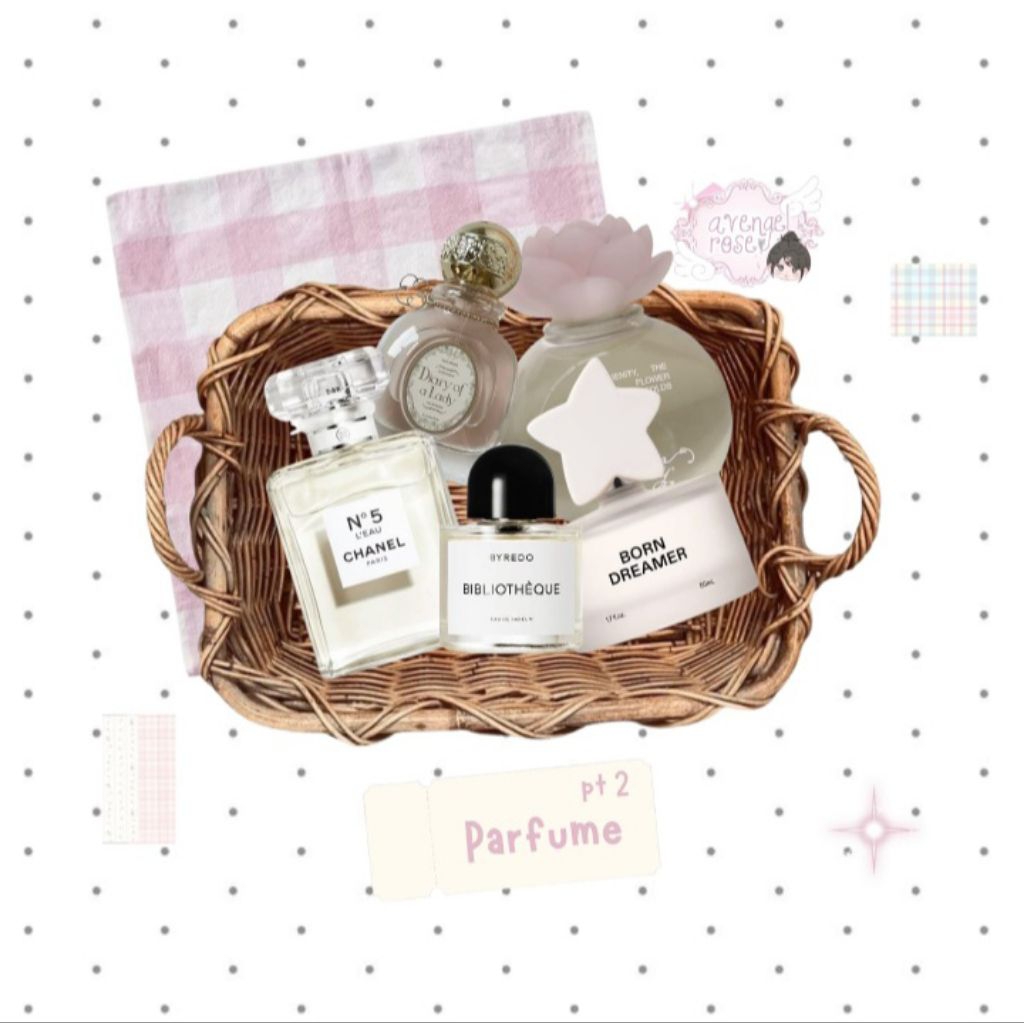 Part 2 | Parfume Thrift  Elanzia Pink