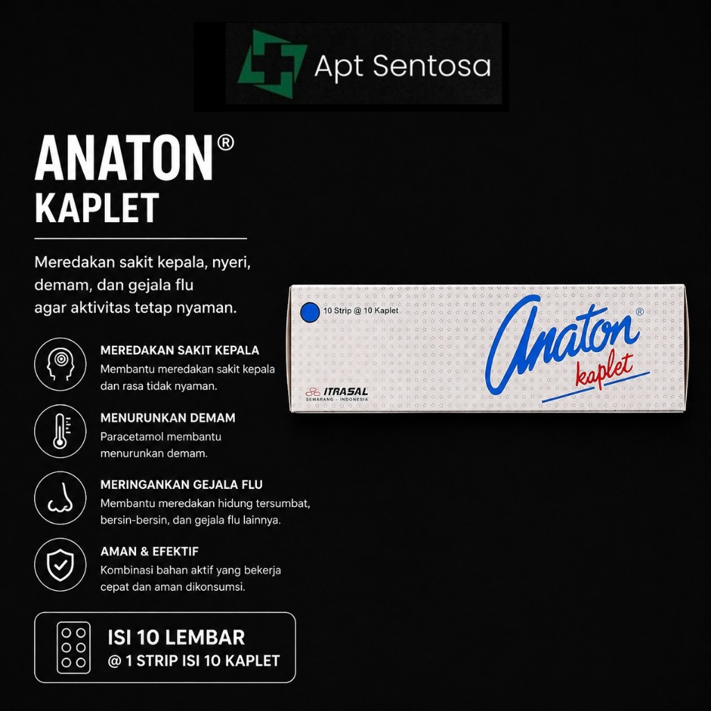Anaton Tablet 1 BOX / PER BOX isi 10 lembar
