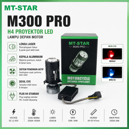 MT-STAR M300 PRO-  Lampu utama Socket H4 LED Blue Lens