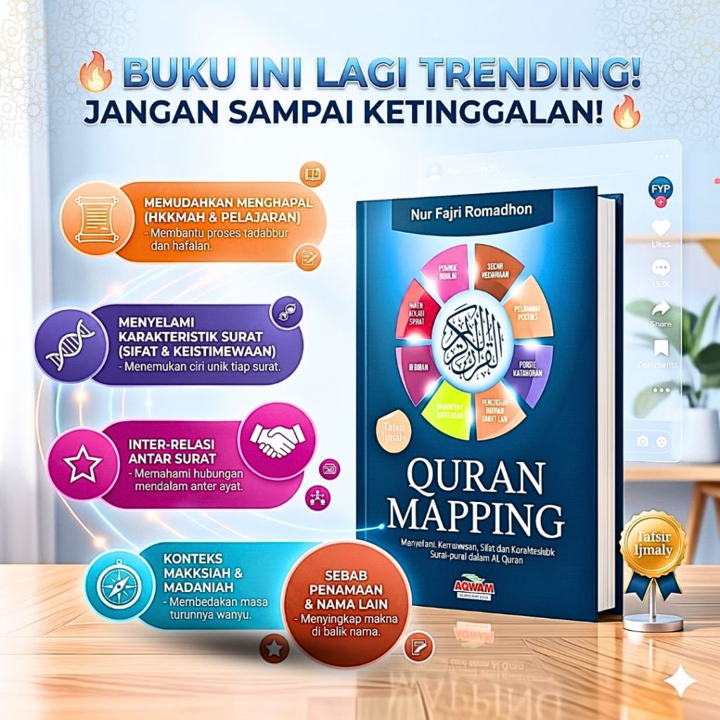 Qur'an Mapping - Menyelami isi, Sifat dan karakteristik Surat dalam Al Qur'an - AQWAM