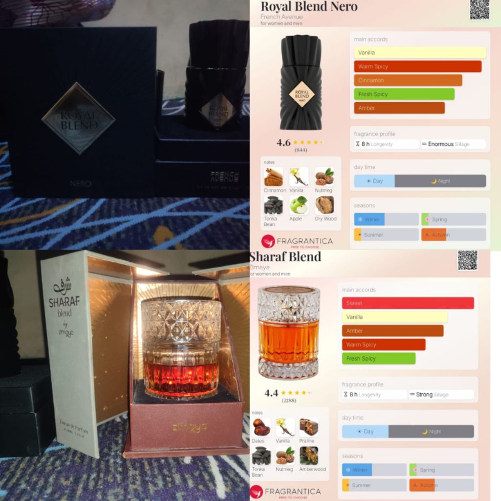 parfum sharaf blend