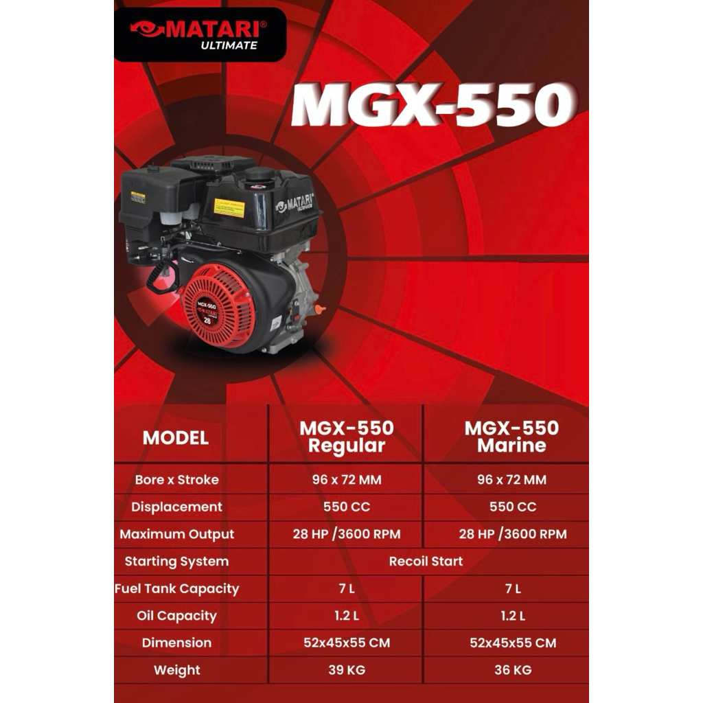 MESIN ROBIN  MATARI GX550 / MESIN ROBIN  28 HP MATARI / EGINE MATARI GX550 putaran cepat