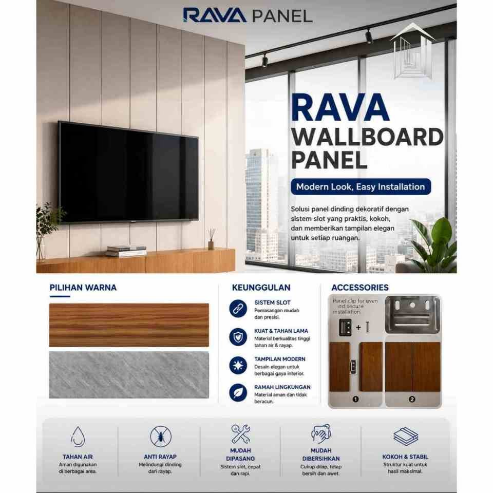 Wallboard rava panel