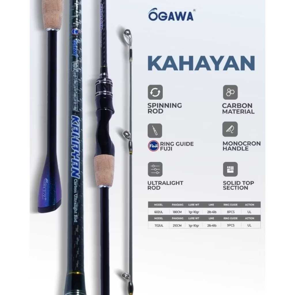 Joran UL Ogawa Kahayan 602 702 FUJI