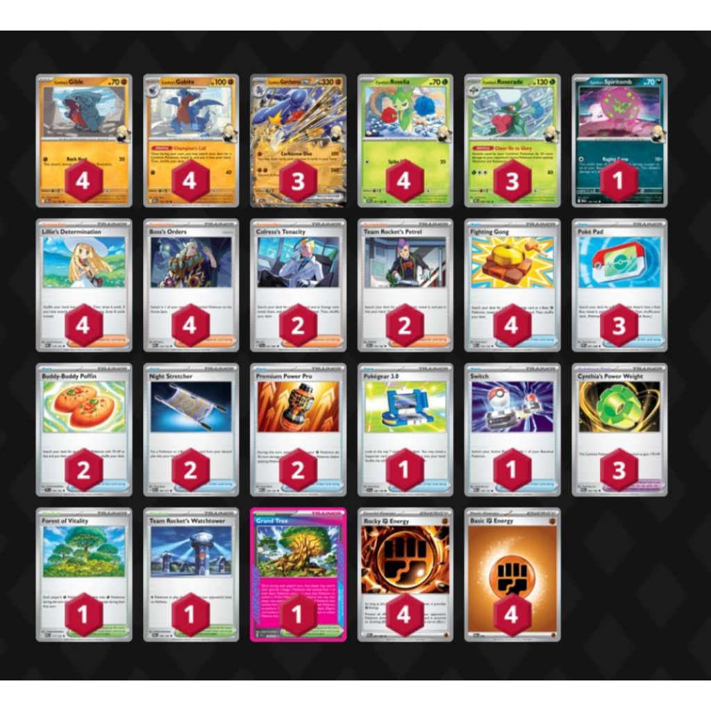 Pokemon TCG Indonesia Cynthia Garchomp EX Deck