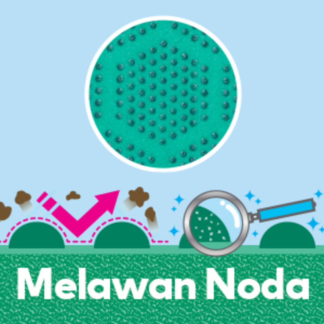 id-11134208-7r98x-lzg10yl0913v84