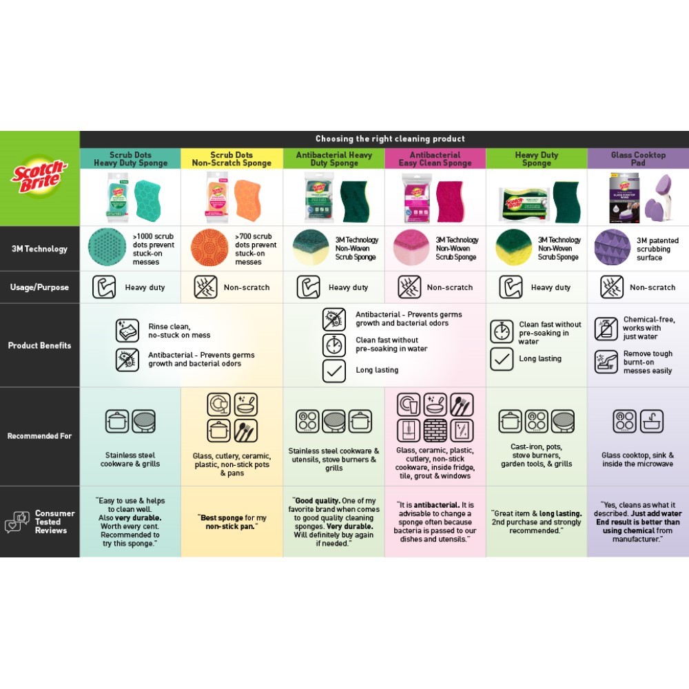 id-11134208-7r990-lzfzbdaww6dh58