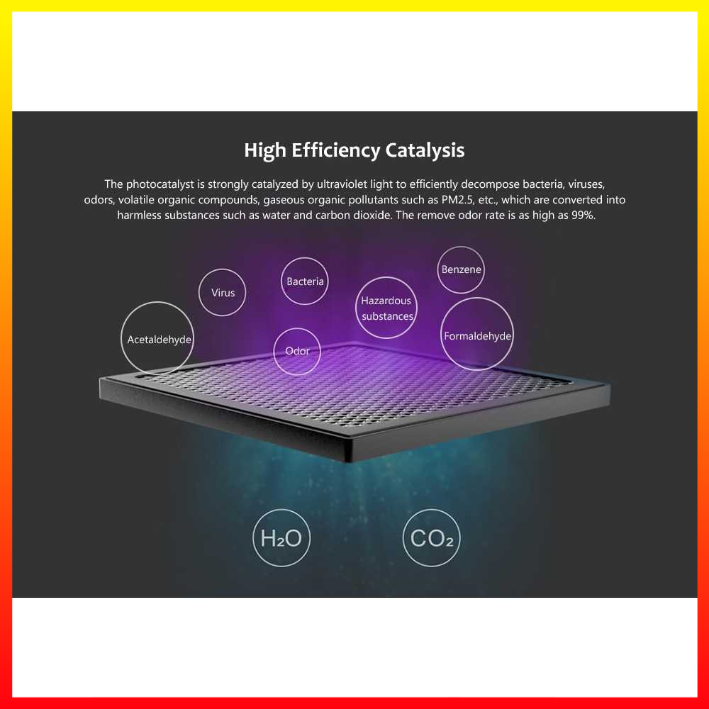 Alat Penjernih Pembersih Udara Air Purifier Smart LED Odor Petoneer - XOHZ4MWH