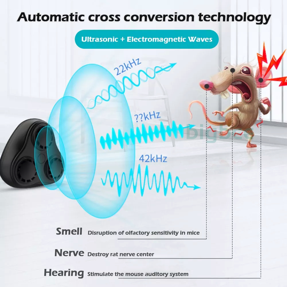Pengusir Tikus Ultrasonic Alat Pengusir Tanpa Racun Perangkap Lem Pest Repeller Elektronik Alat pengusir nyamuk 3 speaker