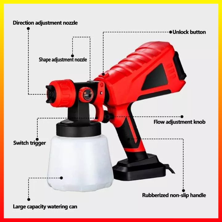 Pistol Semprot Cat Multifungsi Dinding Pernis Latex 360 Derajat Pola Semprot Electric Spray Gun 600W Kapasitas 1 Liter Idealtool - 7RHZXLRE