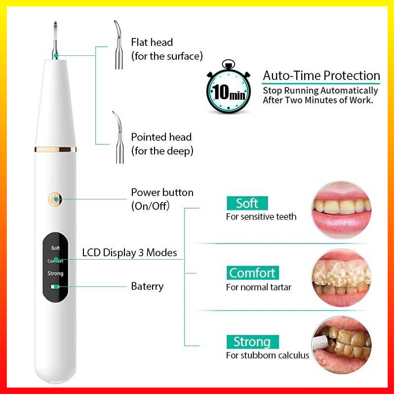 Pembersih Karang Plak Gigi 3 Mode Pembersihan Ultrasonic Dental Electric YUKUI - 7RHRAPWH