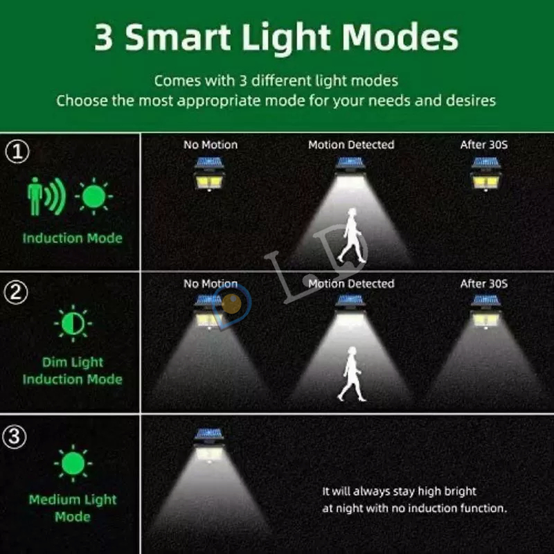 [COD]  Lampu Led Tenaga Surya Lampu Sorot Dengan Remote 6 COB Waterproof / Lampu Tenaga Surya Led /Lampu Tembak Tenaga Matahari - Lampu Sorot Solar Cell COB