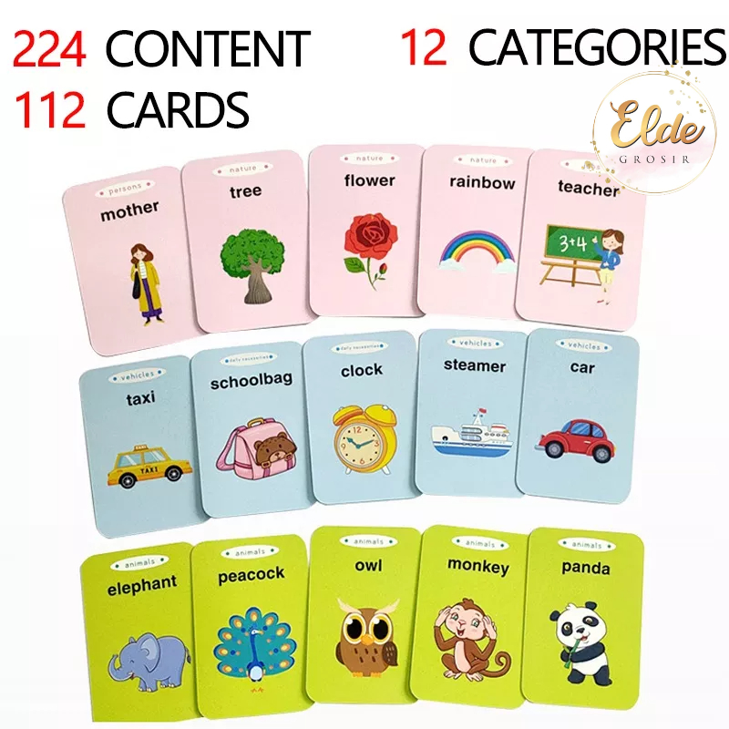 ELDE - Card Early Education Bilingual Device / edukasi card / Mainan Flash card bersuara Alat Bantu pengenalan kosakata Bahasa inggris Flash