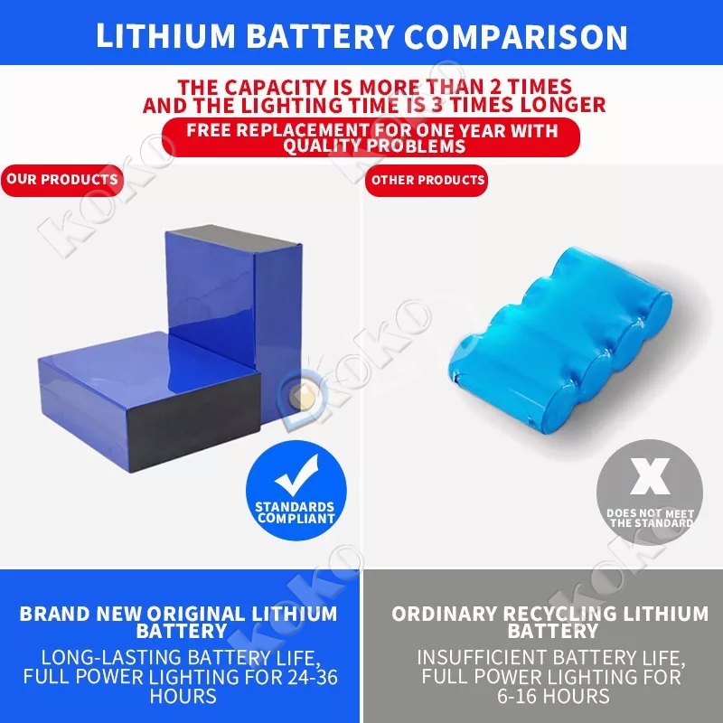 【local seller】Lampu Jalan Sorot 400Watt Lampu Pju Solar Panel 2 In 1 Lampu Jalan Led Pju Lampu Jalan Lampu Lalan Solar Cell