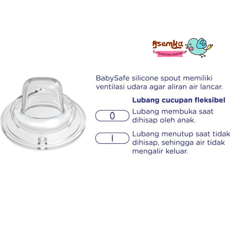 BOTOL SUSU BABY SAFE WIDENECK isi 1 isi 320 125ml 250ml