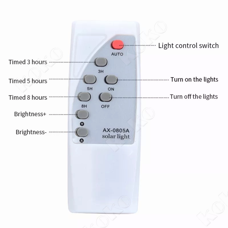 【penjual lokal】Lampu Langit-langit LED Surya Pencahayaan Dalam Ruangan Rumah Cahaya Putih Lampu Tenaga Surya Lampu Plafon Minimalis Solar Ceiling Led Lampu Tenaga Matahari Fitting Lampu Plafon Hias Murah