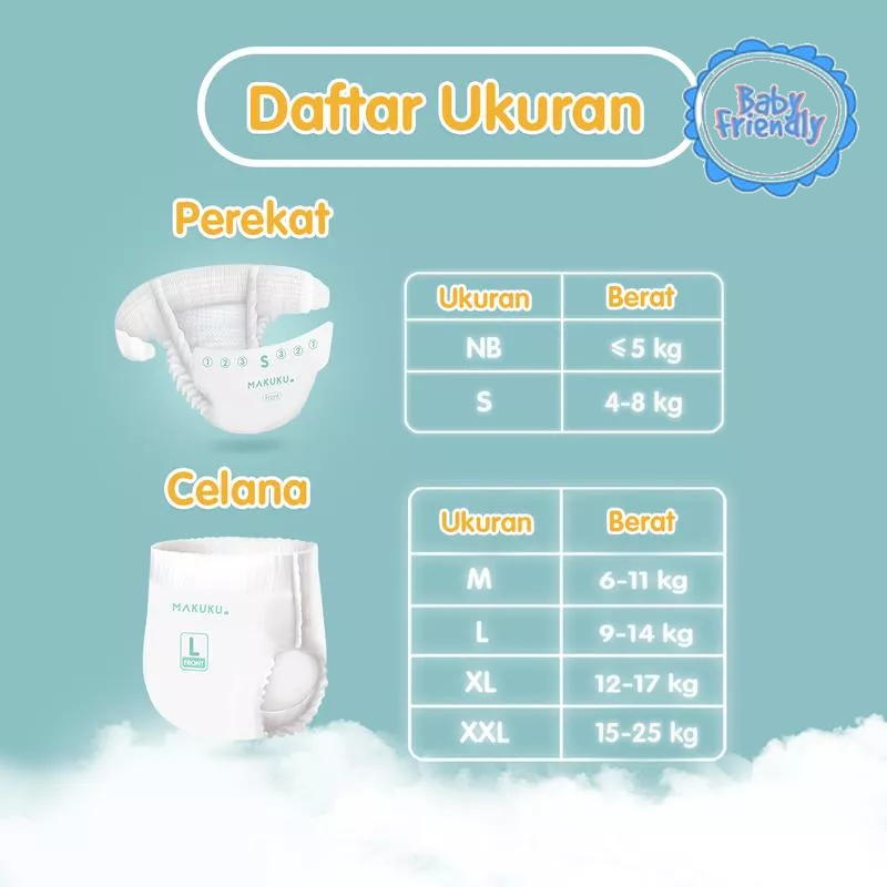 [BabyFriendly] MAKUKU SAP Diapers Comfort Fit Tape NB32 S30 M28 L26 L34 XL24 XXL22 Popok bayi Tipis SAP anti gumpal cepat kering