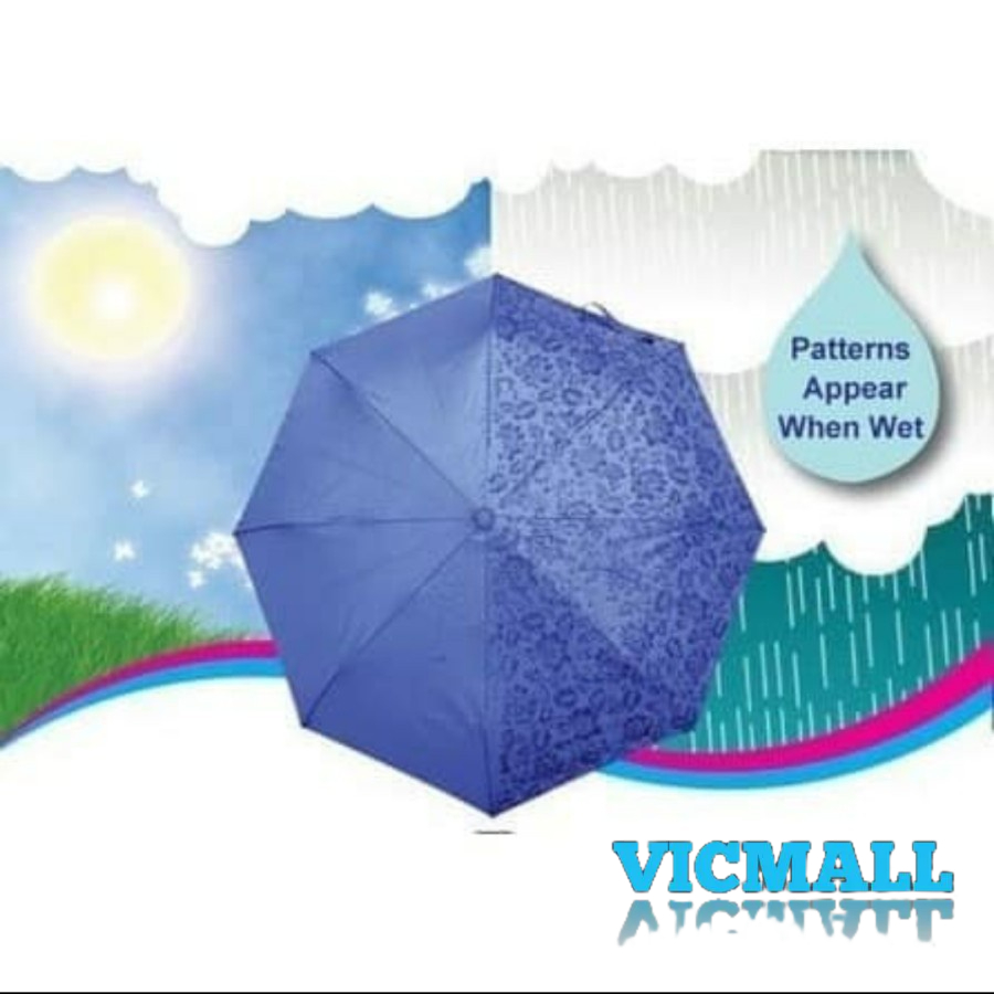 VICMALL - Payung magic  3D lipat / Payung Lipat 3D Anti UV Magic Umbrella Lapisan 3D Kuat Dan Kokoh /  Payung Lipat Ajaib Keluar Motif Bila Basah / Payung Polos Korea