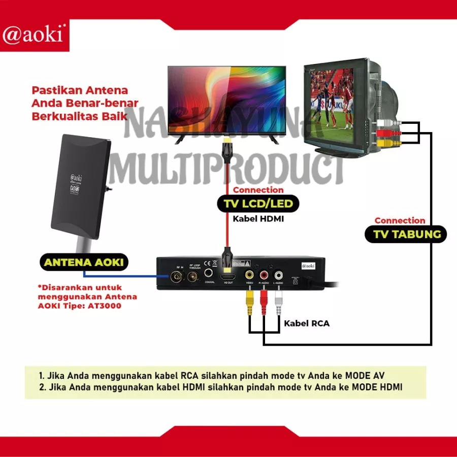 SET TOP BOX TV DIGITAL AOKI ASTB-T2-01 RECEIVER DVB-T2 PIONEER FITUR TERBARU