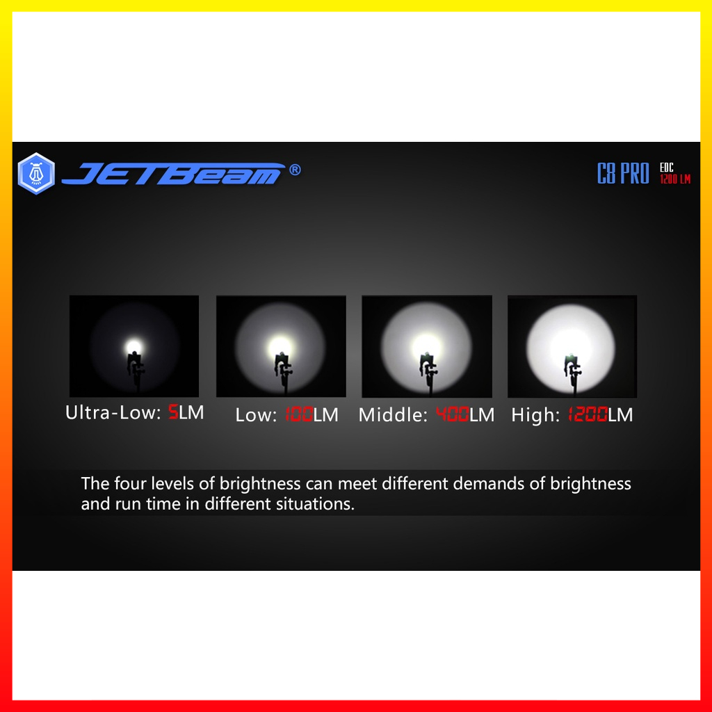 Tactical Senter LED Portabel Luar Ruangan Cahaya Kuat 1200 Lumens Baterai 18650 Waterproof IPX-8 JETBeam C8 Pro - JBFL26BK