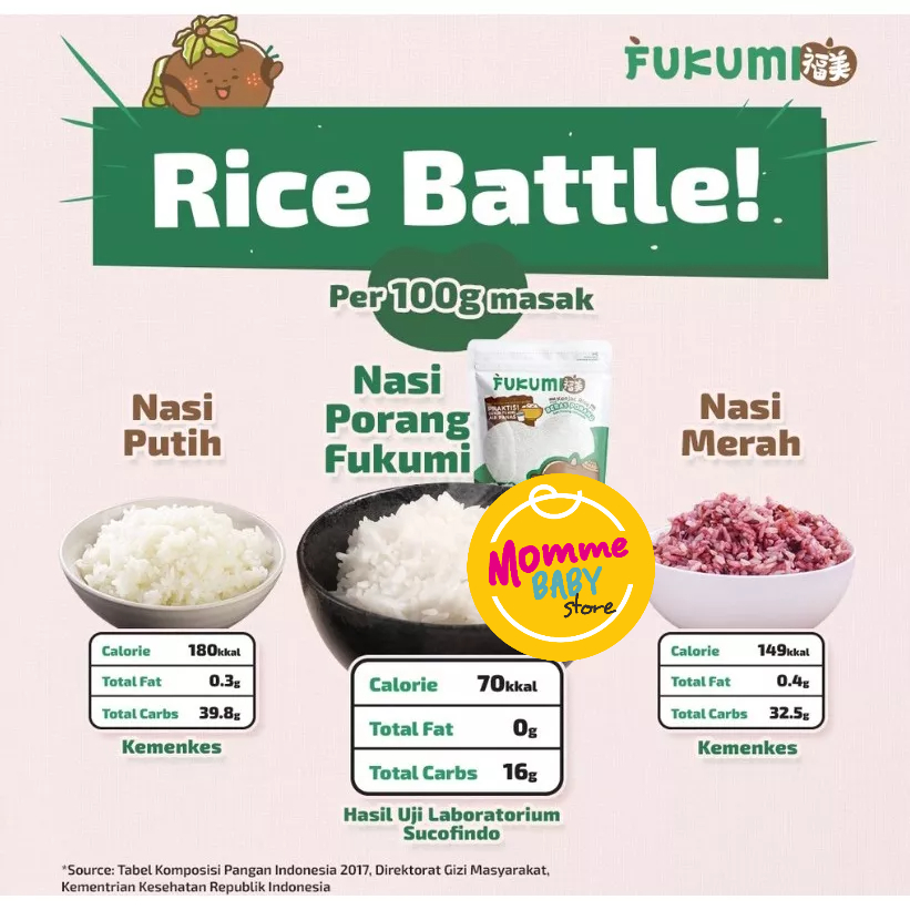 FUKUMI Beras Porang Box Sachet - Shirataki/Konjac Rice beras diet / beras rendah kalori / Fukumi Beras Porang 1kg Konjac Rice Shirataki