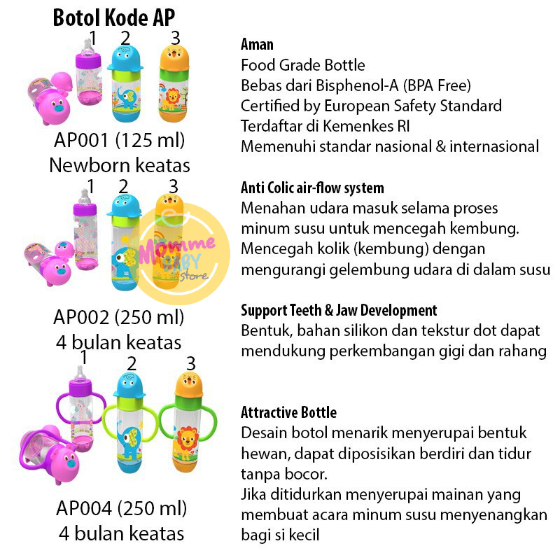 Botol Susu Bayi Baby Safe AP001 AP002 AP003 AP004 AP005 AP006 AP007