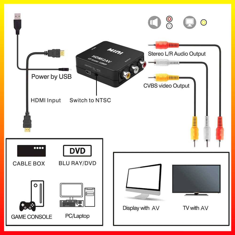 Kualitas Tinggi HDMI ke RCA AV Converter 1080P HDMI AV2 Adaptor Untuk TV PS3 PS4 PC DVD x-box Proyektor HDMI AV Converter Kebidu HDV-M710 - W3VA02BK