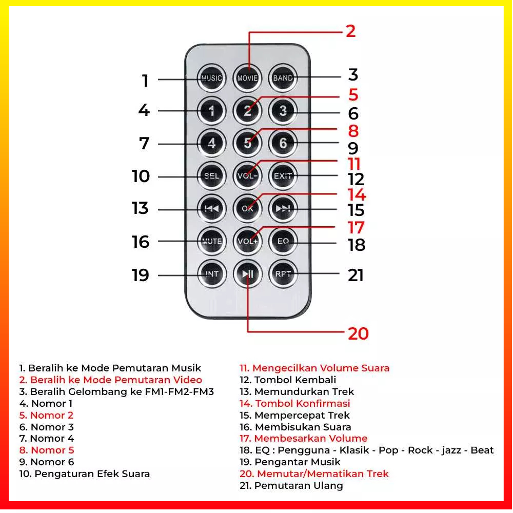 Radio Mobil Mp4 Mp5 Player,1 Din HD 4.1 Inci Video Player Dengan Kamera Belakang Radio Player Remote Control Stereo Aux Fm Usb Sd AMPrime 4012 - OMRSK9BK