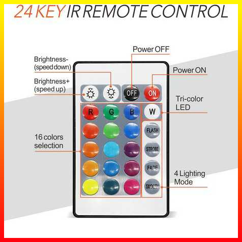 LED RGB Strip 2835 300 LED 5 Meter with Remote Control Lampu Hemat Energi Tahan Air IP65 MRTOPELE - 7CLL0QMC