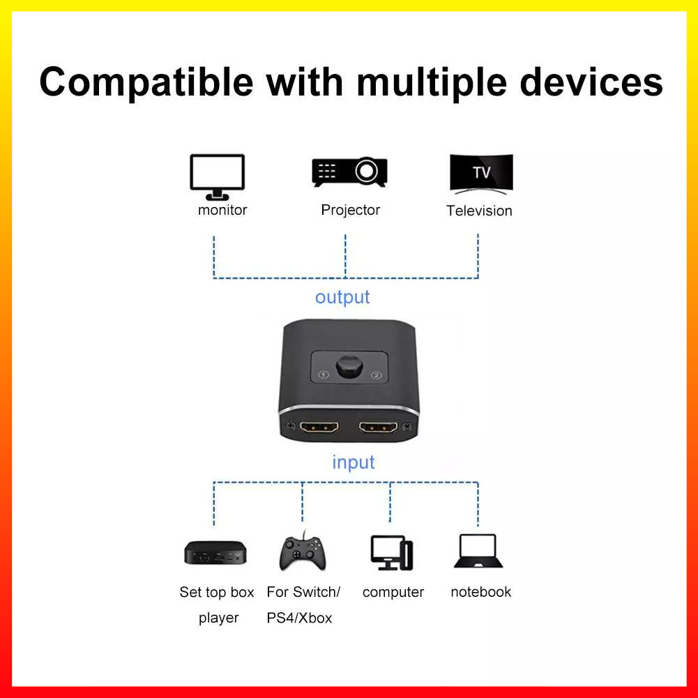 HDMI Switch 2x1 2 Port Input 1 Port Output Resolusi HD Switcher 3D 8K 60 Hz Untuk Monitor Komputer Proyektor TV AIXXCO AIX4 - QCVA01BK