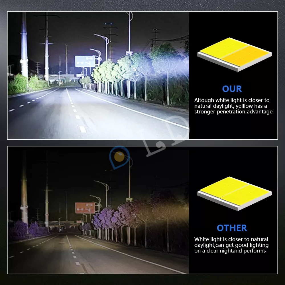 [COD] Lampu Tembak Sorot Laser LED Cut Off Projie Lens Angel Eyes DC 9-80V Semi Circle Spot Light Lampu Tembak Laser Cut Off Jauh Dekat Putih Kuning