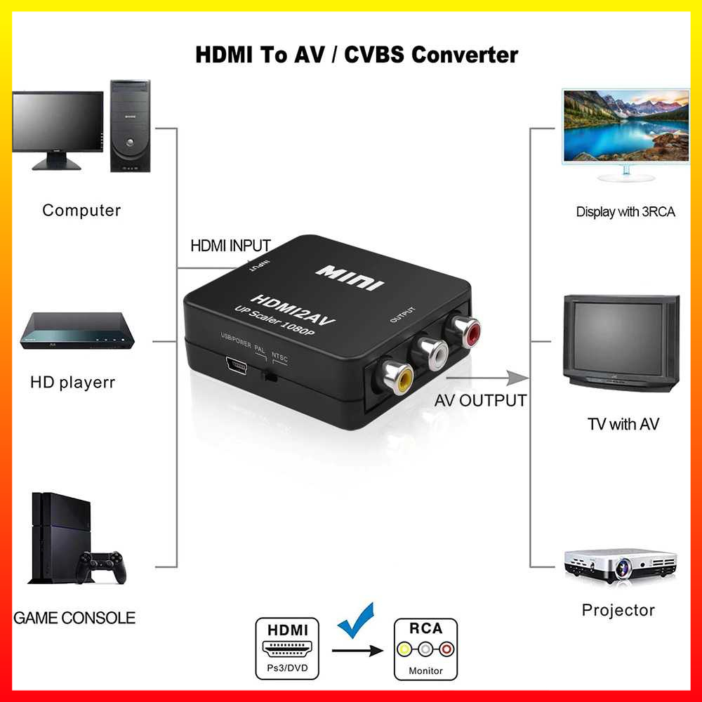 Kualitas Tinggi HDMI ke RCA AV Converter 1080P HDMI AV2 Adaptor Untuk TV PS3 PS4 PC DVD x-box Proyektor HDMI AV Converter Kebidu HDV-M710 - W3VA02BK