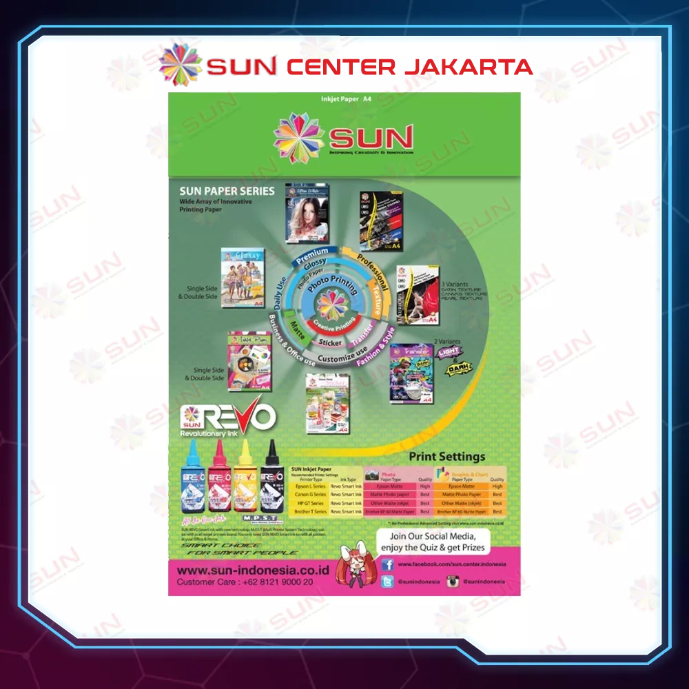 Kertas Inkjet A4 - SUN Next Generation Inkjet Paper A4 (Doff / Matte) Ketebalan 110, 130, 200 - Double side 140, 235 gsm