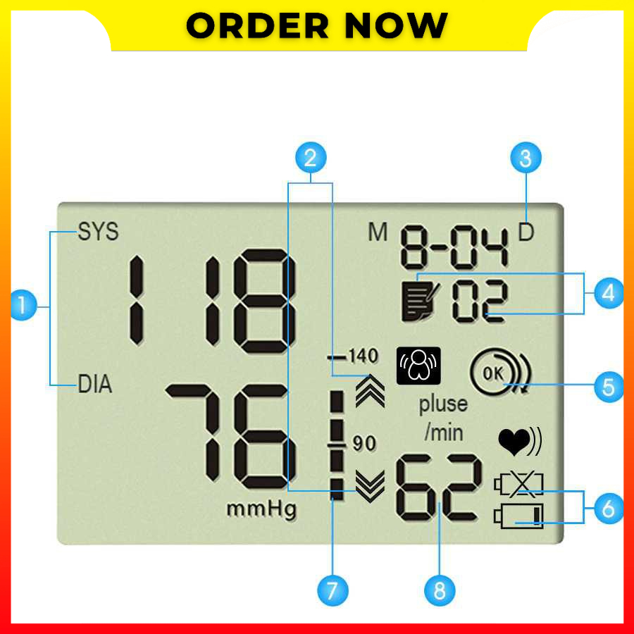 Pengukur Tekanan Darah Elektronik Pergelangan Tangan Digital Sphygmomanometer Yuwell YE8900A - 2SHR02WH