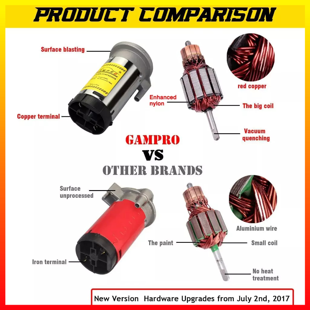 Klakson Udara Trompet Dengan Kompresor 178dB Untuk Kendaraan 12V Motor Mobil Truk Kereta Kapal HEYVO TZ-320 - 7RRSAQBK